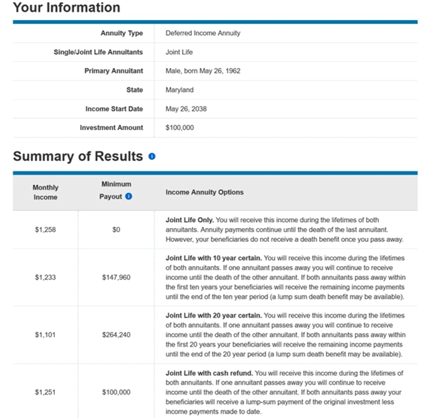 single-premium deferred annuity 