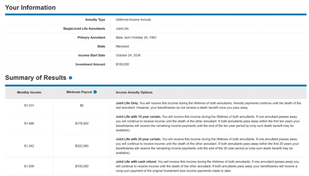 Estimated single-premium 7-year-deferred fixed annuity payments for a 60-year-old couple